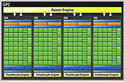 画像ギャラリー No.004のサムネイル画像 / GeForce 400シリーズの今後は? 慎重に進むNVIDIAのGPU投入計画を整理する