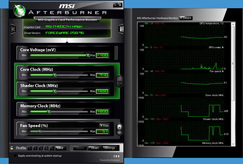 OCǥ1GHz¸ǽ!? MSIGTX 460ɡN460GTX HawkפˡȳɤƤߤ