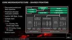 AMD FXǽȯʤͳAMDôԤʹǽΥOS䥽եȥκŬ