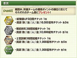 画像ギャラリー No.008のサムネイル画像 / 「大戦略WEB」,2周年記念イベントを開催。第1弾は「チーム対抗戦」