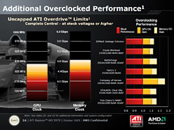 #009Υͥ/AMDHD 5000꡼Ǿ̤Υǥ奢GPU塼ATI Radeon HD 5970ȯɽ