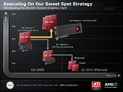 #011Υͥ/AMDHD 5000꡼Ǿ̤Υǥ奢GPU塼ATI Radeon HD 5970ȯɽ