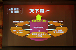 画像ギャラリー No.022のサムネイル画像 / 「新星の章」でついに天下統一が実現。PS3版の2010年発売も明らかとなった「信長の野望 Online」拡張パック第4弾発表会レポート