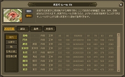 画像ギャラリー No.006のサムネイル画像 / 戦闘への介入と「名将」をめぐる駆け引きが熱い! ブラウザゲーム「Web三国志 危機一髪」プレオープンサービス先行レポート