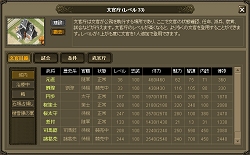 画像ギャラリー No.008のサムネイル画像 / 戦闘への介入と「名将」をめぐる駆け引きが熱い! ブラウザゲーム「Web三国志 危機一髪」プレオープンサービス先行レポート