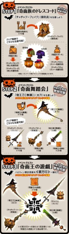 画像ギャラリー No.016のサムネイル画像 / 「MHF」,第45回狩人祭を開催。今回は試練対象に大量の古龍が