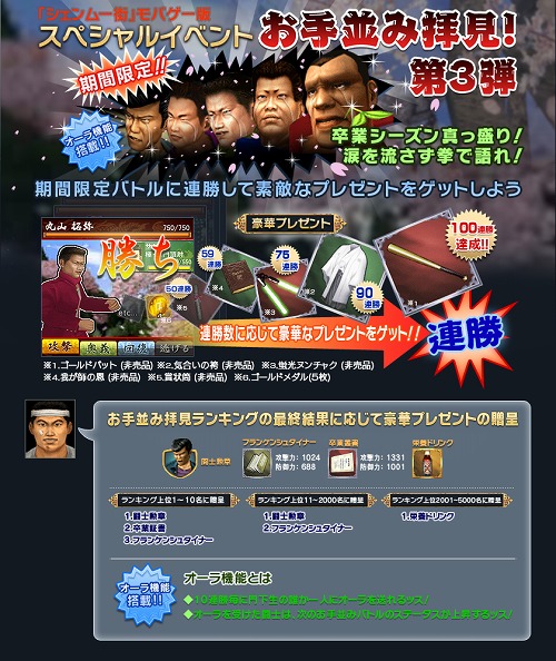 画像ギャラリー No.002のサムネイル画像 / モバゲー「シェンムー街」,期間限定イベント「お手並み拝見第3弾」を開催