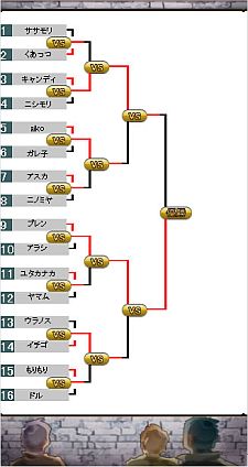 画像ギャラリー No.003のサムネイル画像 / 「天空のスカイガレオン」,アリーナトーナメントが追加。エントリーを受付中