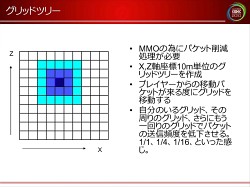 [CEDEC 2010]ͥåȥ΢ǲäƤΤͥåȥ󥸥˥鸫ǥ縶§