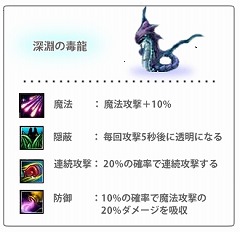 画像ギャラリー No.024のサムネイル画像 / GMO Games,現在サービス準備中のオンラインゲーム「英雄島」の,ペットに関する新情報を公開