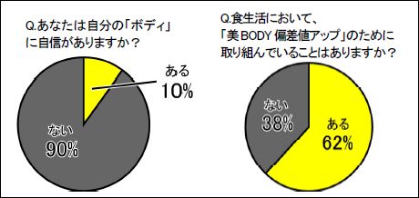 画像ギャラリー No.003のサムネイル画像 / 「メタルマックス3」,“美ボディ”な二人をイメージキャラクターに起用