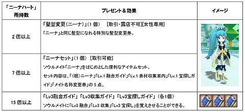 画像ギャラリー No.002のサムネイル画像 / 「DIVINA」女騎士ニーナが冒険のお供に,我ら円卓の騎士キャンペーン開催