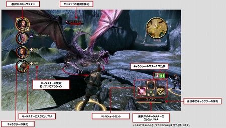 ȯDragon Age: Origins׺ǿ󡣺ϥХȥξܺ٤俷󥹥饯2ޤǽǽʡȥ֥饹ɤҲ