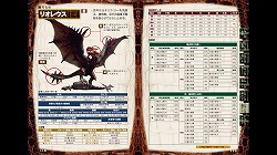 画像ギャラリー No.004のサムネイル画像 / 「MHP 2nd G」の攻略本が電子書籍に。PS Storeで配信中