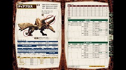 画像ギャラリー No.006のサムネイル画像 / 「MHP 2nd G」の攻略本が電子書籍に。PS Storeで配信中