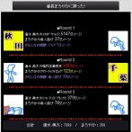 画像ギャラリー No.007のサムネイル画像 / モバイル版と完全連動。チュンソフトのソーシャルゲーム「喧嘩番長 全国制覇」,“Yahoo!モバゲー”にてPC版の正式サービスが本日開始