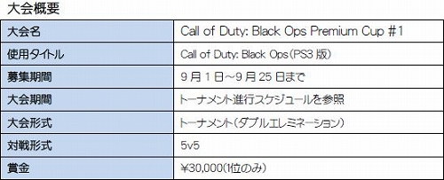 画像ギャラリー No.002のサムネイル画像 / CyAC,PS3「コール オブ デューティ ブラックオプス」でプレミアム大会を開催