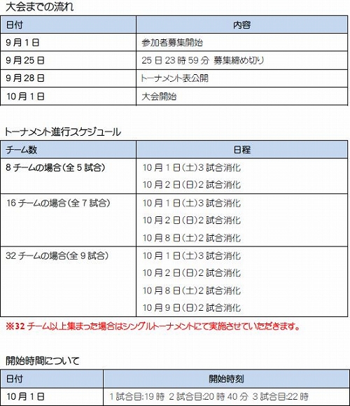 画像ギャラリー No.003のサムネイル画像 / CyAC,PS3「コール オブ デューティ ブラックオプス」でプレミアム大会を開催