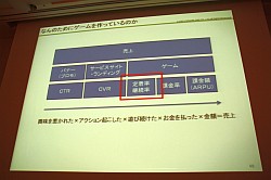 CEDEC 2011ϥ󥷥塼ޥब̵˳ؤ֤ȡIXAסFEZפγȯ/Ĥ鸫ԾȤθ礤