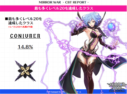 画像集#002のサムネイル/「MIRROR WAR」のオープンβテスト開始日は8月に変更。第2回クローズドβテストで寄せられた意見を元に不具合の改善やコンテンツの調整を図る