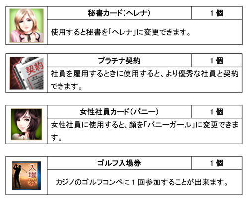 画像ギャラリー No.001のサムネイル画像 / 「Mr.CEO」,新サーバー“サファイア”オープン&ハンゲームとチャネリング