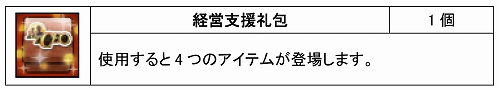 画像ギャラリー No.002のサムネイル画像 / 「Mr.CEO」,新サーバー“サファイア”オープン&ハンゲームとチャネリング