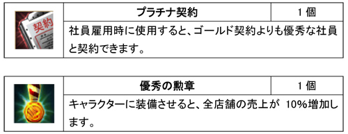 画像ギャラリー No.009のサムネイル画像 / 「Mr.CEO」,新サーバー“サファイア”オープン&ハンゲームとチャネリング