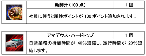 画像ギャラリー No.010のサムネイル画像 / 「Mr.CEO」,新サーバー“サファイア”オープン&ハンゲームとチャネリング