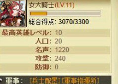 画像ギャラリー No.003のサムネイル画像 / 「ドラゴンクルセイド2」,Ver1.5の新サーバーScorpioが8月31日にオープン