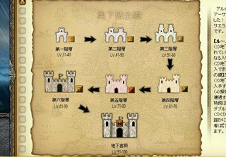 画像ギャラリー No.009のサムネイル画像 / 「ドラゴンクルセイド2」,Ver1.5の新サーバーScorpioが8月31日にオープン