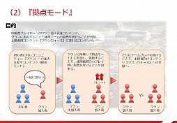 画像ギャラリー No.014のサムネイル画像 / 「World of Tanks」の説明会が開催。「拠点モード」と「攻撃/防衛戦モード」の情報に加えて「第二次秋葉原上陸作戦」の実施情報も