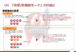 画像ギャラリー No.027のサムネイル画像 / 「World of Tanks」の説明会が開催。「拠点モード」と「攻撃/防衛戦モード」の情報に加えて「第二次秋葉原上陸作戦」の実施情報も