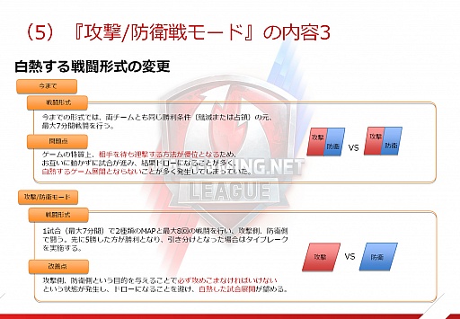画像ギャラリー No.028のサムネイル画像 / 「World of Tanks」の説明会が開催。「拠点モード」と「攻撃/防衛戦モード」の情報に加えて「第二次秋葉原上陸作戦」の実施情報も