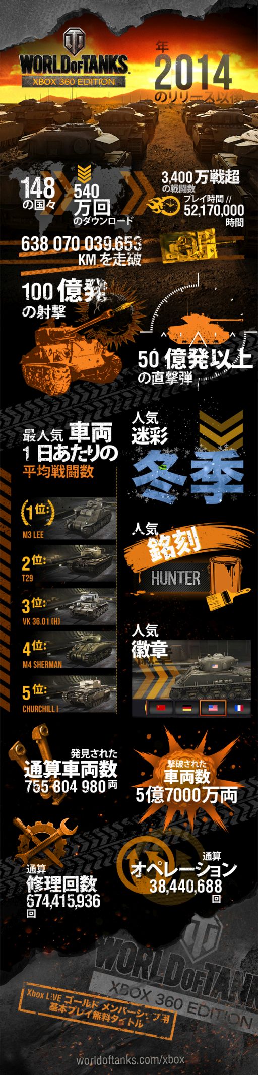 画像ギャラリー No.002のサムネイル画像 / 「World of Tanks」,1周年記念イベントを開催。プレミアム戦車のプレゼントも