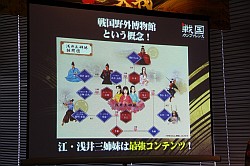 画像ギャラリー No.014のサムネイル画像 / 「戦国大戦」など歴史を扱ったコンテンツで日本各地を活性化。セガ主催の「戦国カンファレンス」イベントレポート