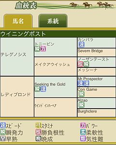 画像ギャラリー No.010のサムネイル画像 / GREEで「100万人のWinning Post」配信。活躍した愛馬は種牡馬として登録