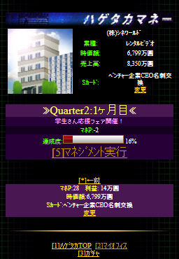 画像ギャラリー No.007のサムネイル画像 / 企業買収・売却をテーマにしたゲーム「ハゲタカマネー」,GREEで配信中