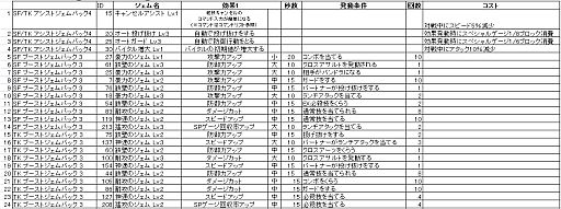 画像ギャラリー No.001のサムネイル画像 / 「STREET FIGHTER X 鉄拳」新DLC「キャラクターカラー」などが5月1日配信