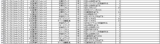 画像ギャラリー No.002のサムネイル画像 / 「STREET FIGHTER X 鉄拳」新DLC「キャラクターカラー」などが5月1日配信