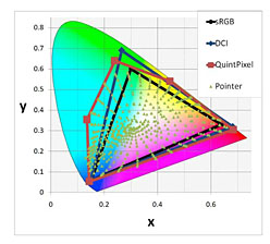 SIGGRAPHϡ4פμϡ5ס㡼פRGBܲܥ5ѥͥ