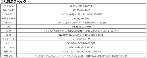 画像ギャラリー No.002のサムネイル画像 / MSIからゲーマー向けノートPC計3機種が発売に。GTX 1080/1070搭載のハイエンドとGTX 1050搭載のエントリー向け市場をラインナップ