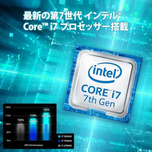 画像ギャラリー No.004のサムネイル画像 / MSIからゲーマー向けノートPC計3機種が発売に。GTX 1080/1070搭載のハイエンドとGTX 1050搭載のエントリー向け市場をラインナップ