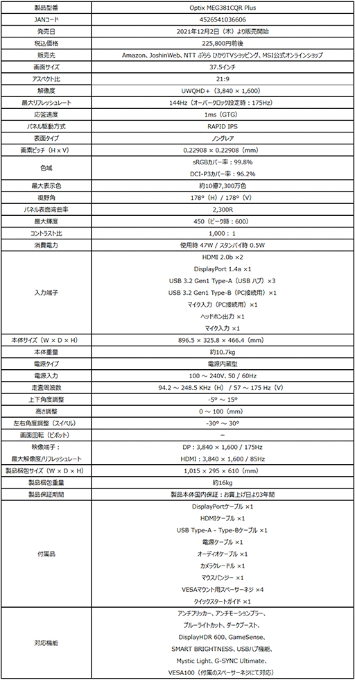 MSI4K٤37.5ȥ磻ɥǥץ쥤Optix MEG381CQR Plusפȯ