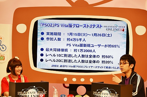 画像ギャラリー No.016のサムネイル画像 / 「ファンタシースターオンライン2」の最新情報が公開。PS Vita版のプレイも披露された「ファンタシースターオンライン2放送局 出張版」レポート