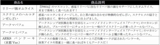 画像ギャラリー No.001のサムネイル画像 / 「PSO2アークスカフェ」が京都「スイーツパラダイス四条河原町店」にオープン