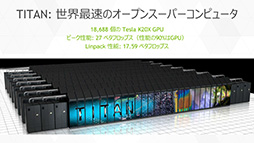 画像集#004のサムネイル/次世代GPU「Pascal」と次々世代GPU「Volta」はよく似たものに。NVIDIA,スパコン用GPUに関する説明会で将来製品の情報を少し公開