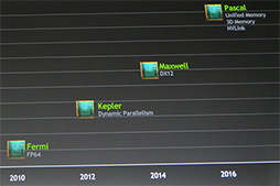 画像集#010のサムネイル/次世代GPU「Pascal」と次々世代GPU「Volta」はよく似たものに。NVIDIA,スパコン用GPUに関する説明会で将来製品の情報を少し公開