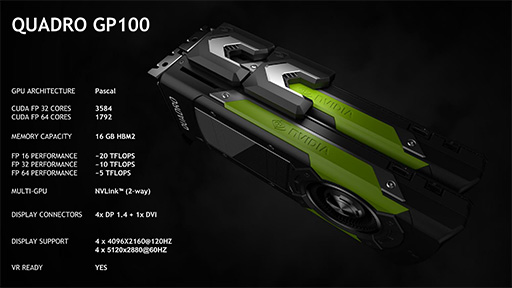 NVIDIAơGPUQuadro GP100פȯɽNVLinkפˤǥ奢GPUǽ