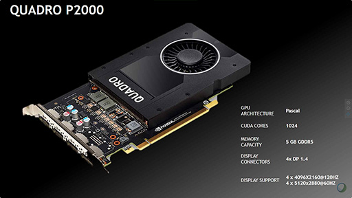 NVIDIAơGPUQuadro GP100פȯɽNVLinkפˤǥ奢GPUǽ