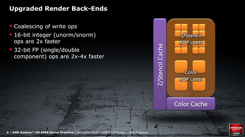 AMDNorthern IslandsΥϥGPURadeon HD 6900פȯɽƥκ